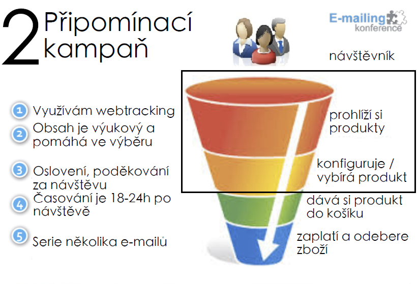 emalingkonference05