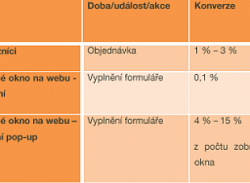 190-sber-kontaktu