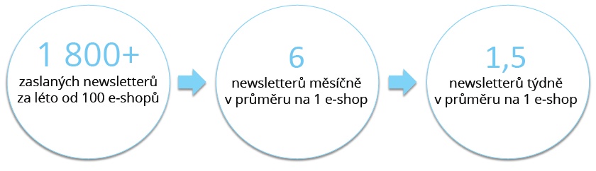 vivmonitor01