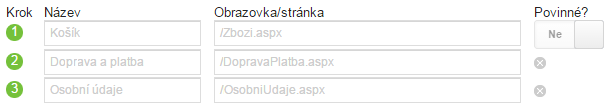 cesta