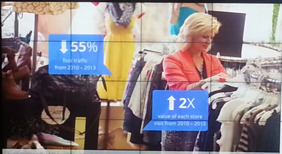 zmeny-v-retailu