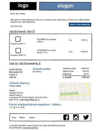 wireframe