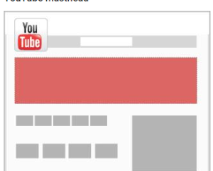 Masthead