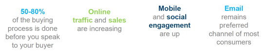 customer-expectations-c2b-claims