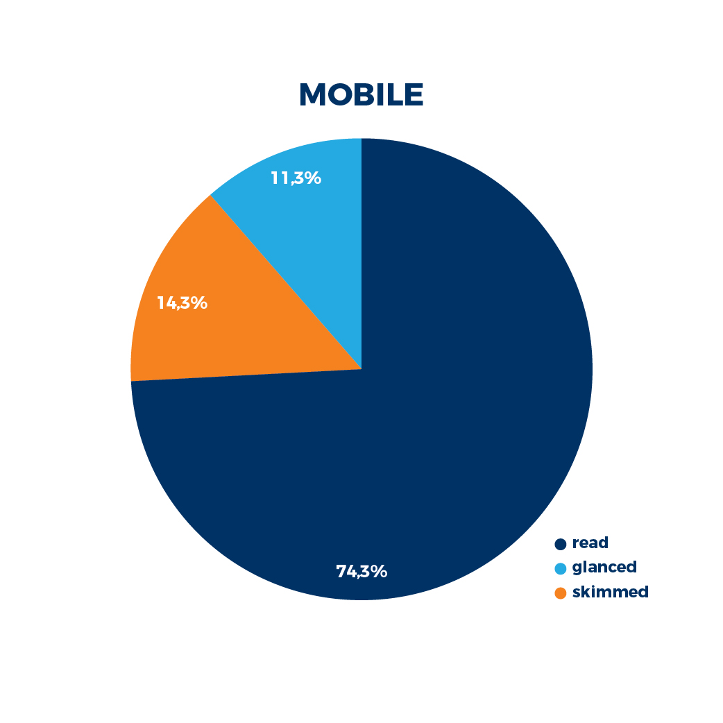 e-mail-marketing-vyzkum-2019-chovani-uzivatelu-mobil