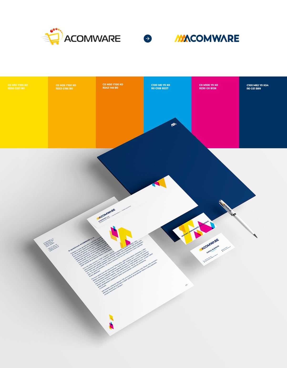 Acomware-agentura-rebranding-brand-barvy