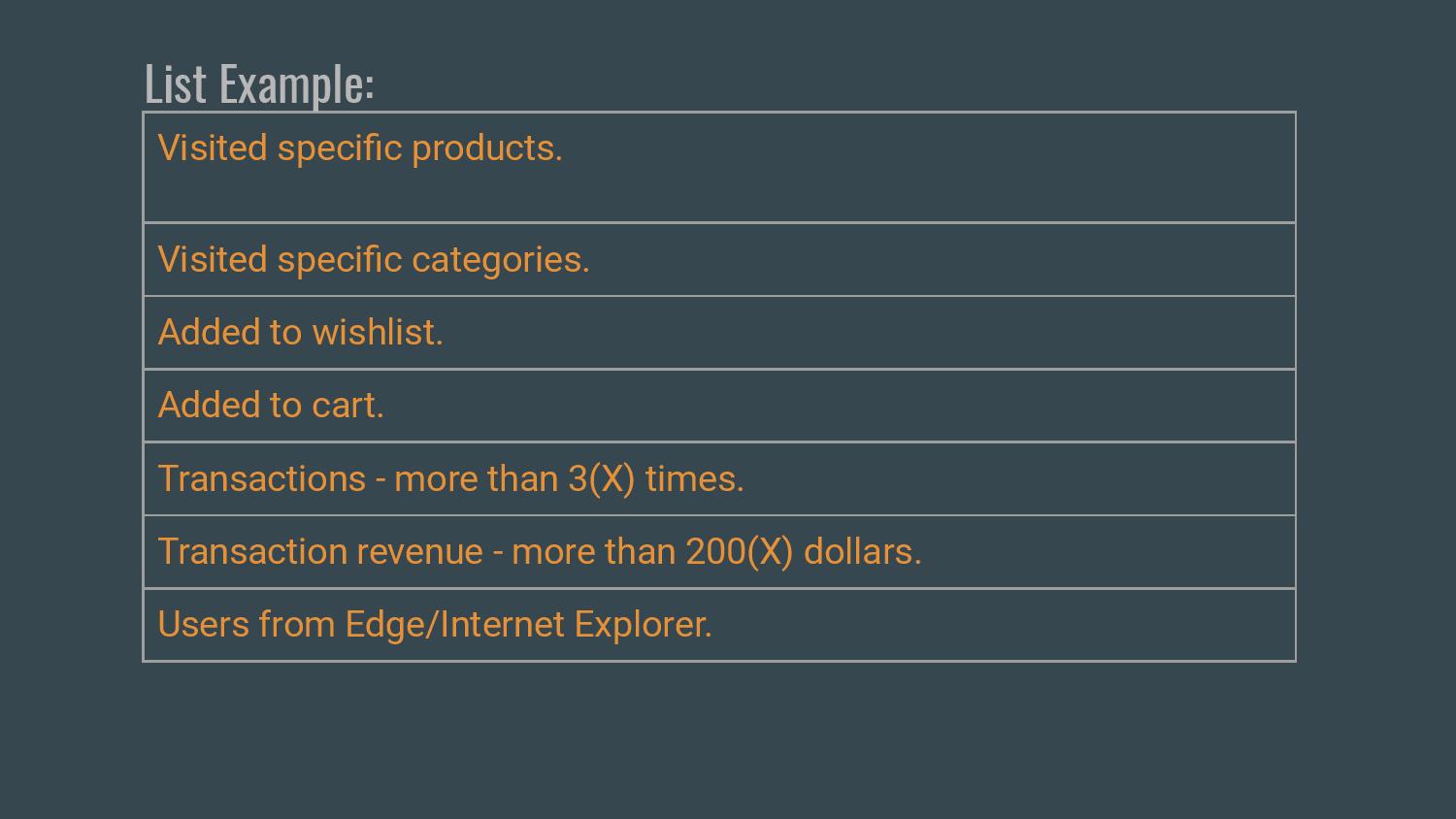 Acomware-list-example-PPCEE-example
