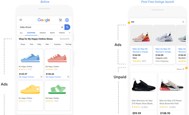 google-platformy-stara-a-nova-verze