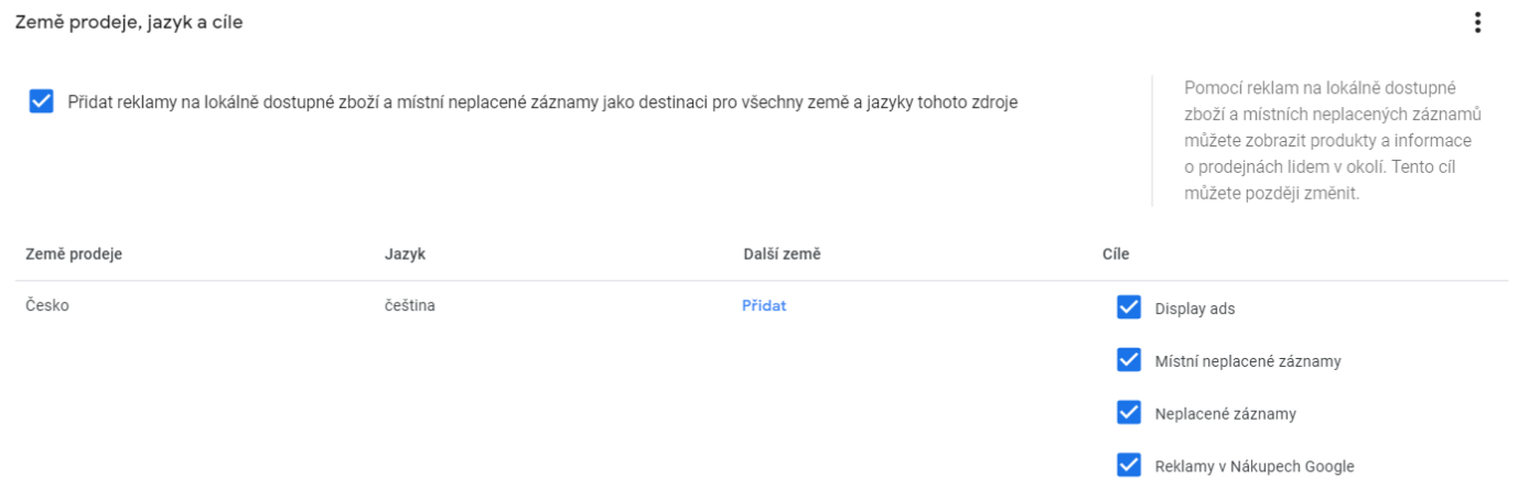 Acomware blog Google mistni neplacene zaznamy zeme prodeje